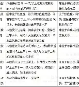 包含热传：姆巴佩单杆最高分定格1的词条|免费试玩电子